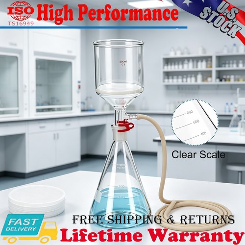 Flask funnel lab - funnel,