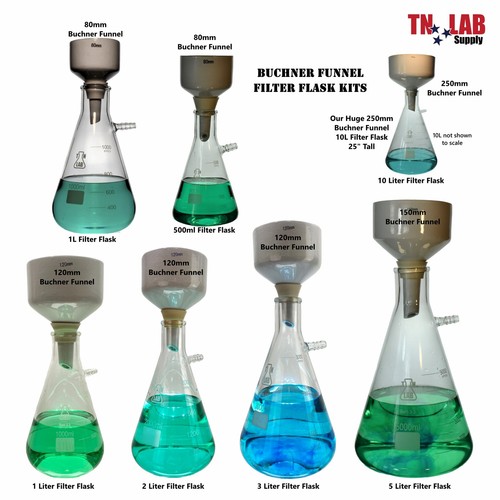 Lab buchner funnel filter - tn,